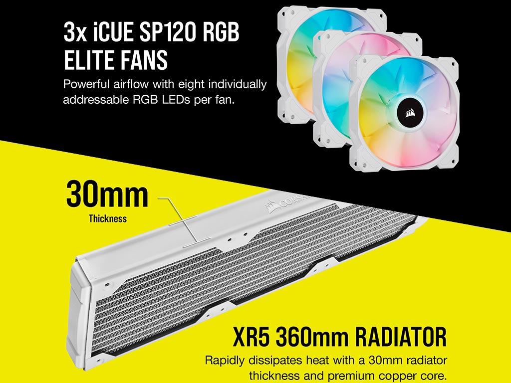 Corsair Hydro X Series XH303i ICUE RGB PRO Custom Cooling Kit White