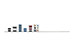 Asus ROG Strix X370-F Gaming [90MB0UI0-M0IAY0] Εικόνα 4