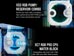 Corsair Hydro X Series XH303i iCUE RGB PRO Custom Cooling Kit - White [CX-9070007-WW] Εικόνα 2