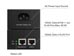 Tp-Link Omada Power Over Ethernet Injector 90W v1.0 [POE380S] Εικόνα 3