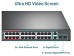 Tp-Link TL-SL1226P 24-Port 10/100 2-Port 1G Unmanaged Switch with 2-Port SFP V1.0 [TL-SL1226P] Εικόνα 2