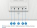 Samsung Smart M8 M80F Ultra HD 32¨ Wide LED VA - 60Hz / 4ms - HDR Ready - White [LS32FM801UUXDU] Εικόνα 4