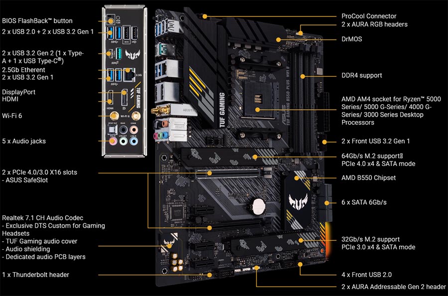 FOR ASUS TUF GAMING B550-PLUS (WI-FI) Motherboard Supports 64GB